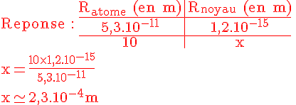 4$\rm\red Reponse : \begin{tabular}{c|c}R_{atome} (en m)&R_{noyau} (en m)\\\hline 5,3.10^{-11}&1,2.10^{-15}\\\hline10&x\\\end{tabular} \\x=\frac{10\times1,2.10^{-15}}{5,3.10^{-11}}\\x\simeq2,3.10^{-4}m